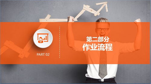 行业内第一个人工智能咨询项目